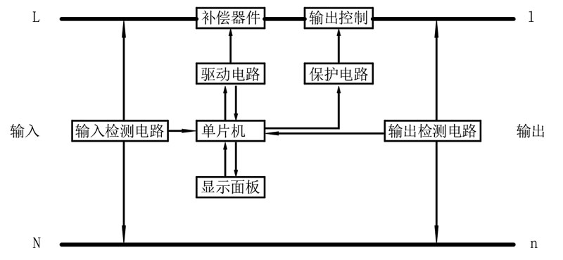 穩(wěn)壓器工作原理.jpg