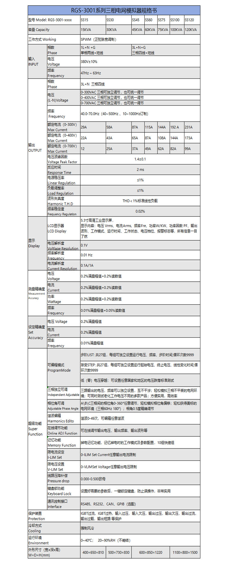 三相電網(wǎng)模擬器參數(shù).jpg